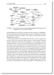 LIT_100_005_Kontextorientiertes_Lernen_mit Concept_Mapping_Haugwitz_2009.pdf